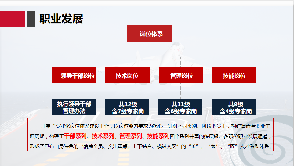 微信图片_20220314164222.png 图片