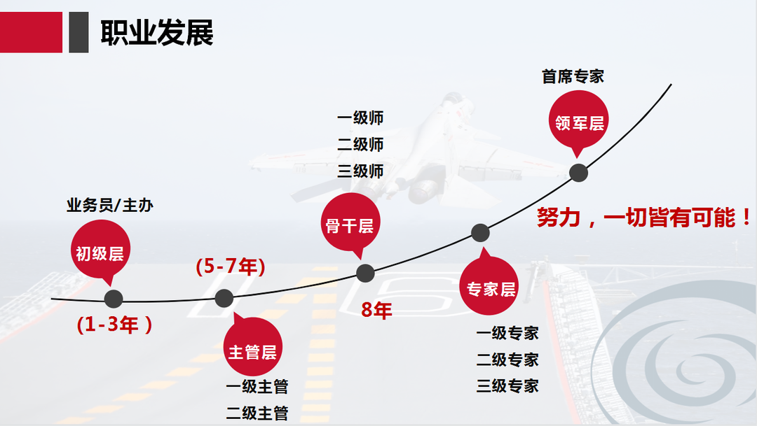 微信图片_20220314164226.png 图片